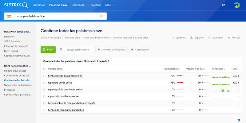 analisis-palabras-clave-sistrix