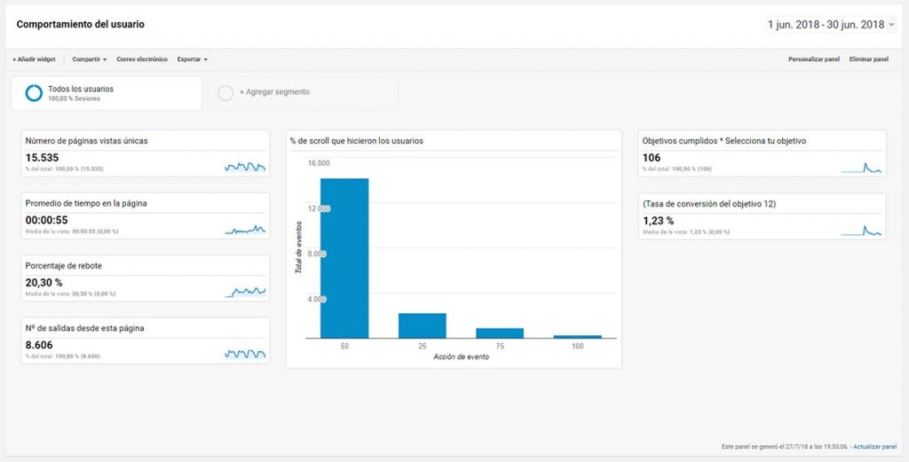 Cómo medir el scroll en Google Tag Manager