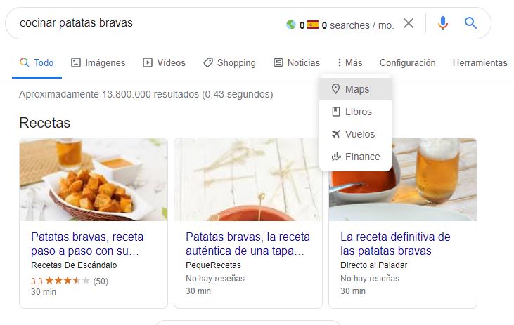 Características de las SERP