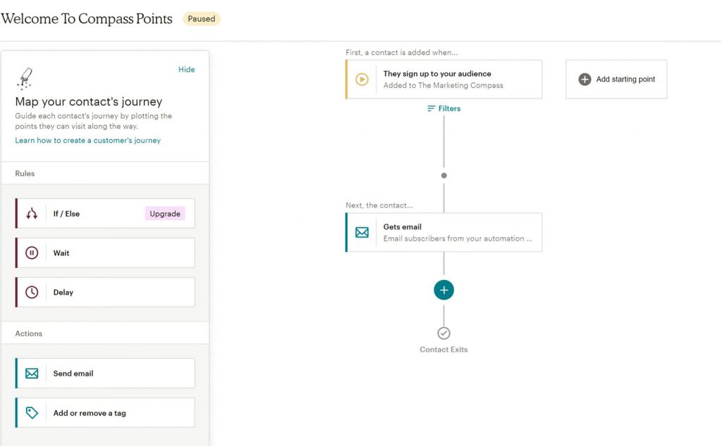 crear-customer-journey-mailchimp