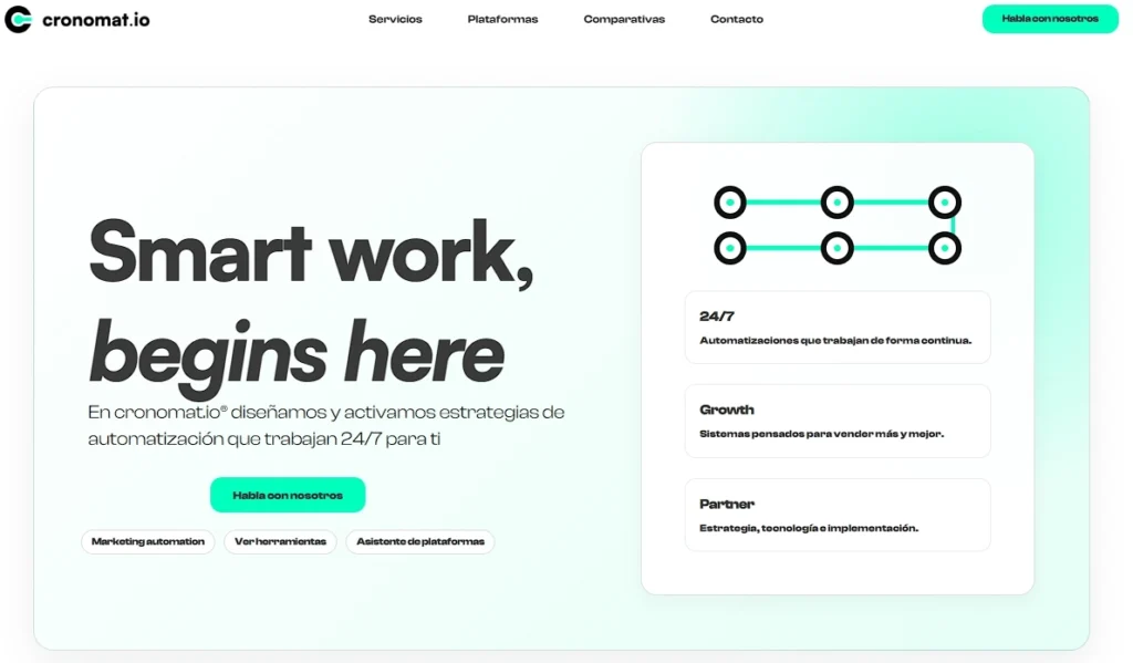 web cronomatio